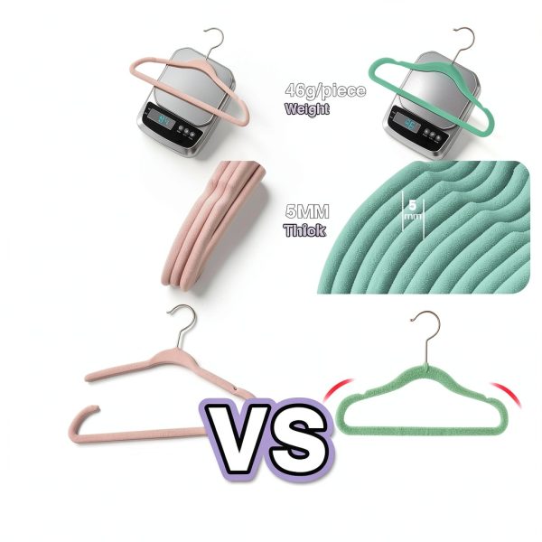 Ulimart Kids Closet Hangers 14 Inch Teal Velvet Non Slip 50 Pack-1